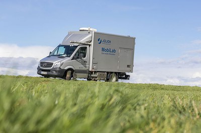 MobiLab
