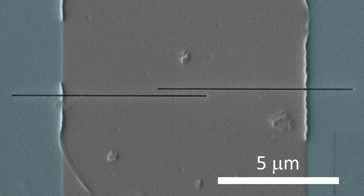 Rasterelektronenmikroskopische Aufnahme eines YBCO-Nanodrahts, geformt durch zwei horizontale Schnitte (schwarz) in einem YBCO-Film (grau). Der Maßstabsbalken (weiß) entspricht 5 Tausendstel Millimeter.