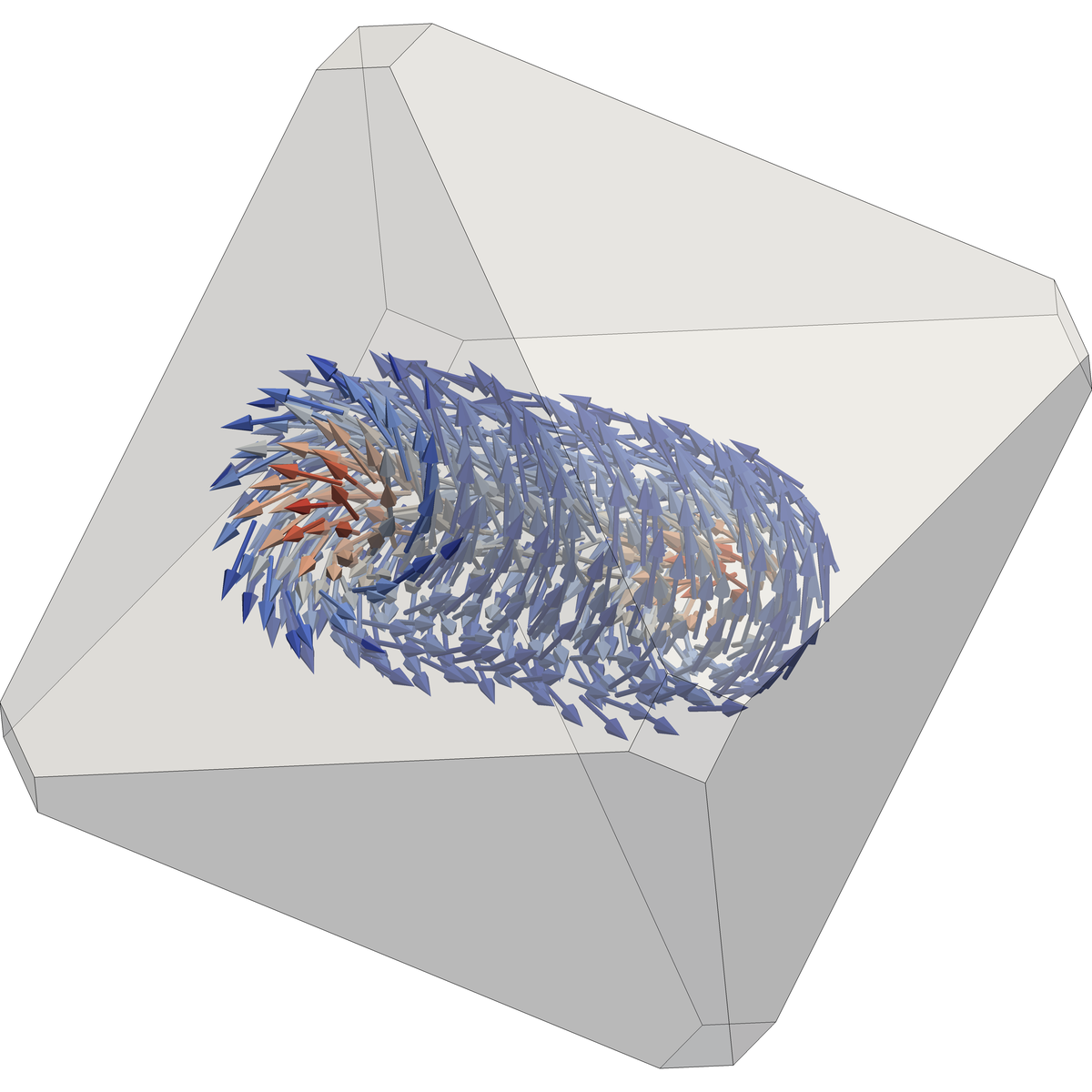 Micromagnetic model