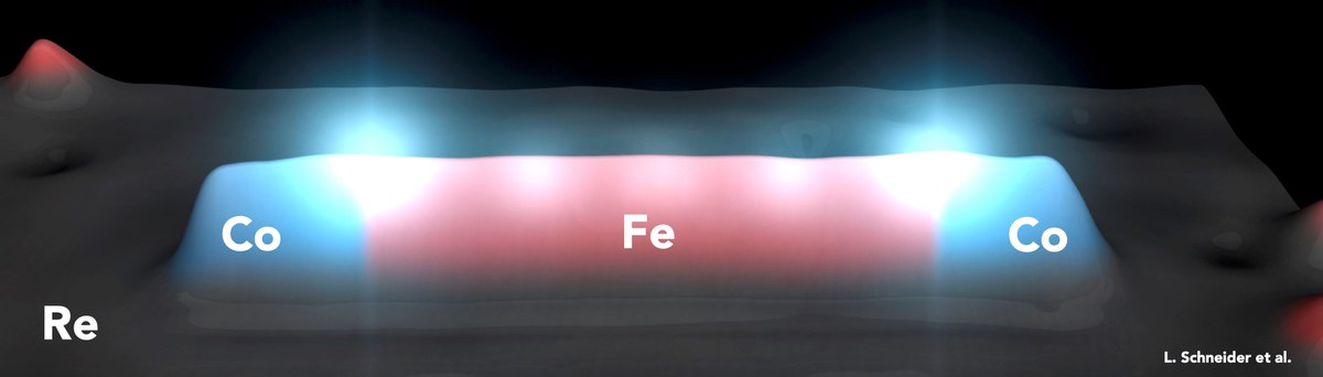 Kette aus 20 Eisenatomen