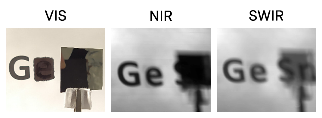 Bildanalyse mit VIS/NIR/SWIR