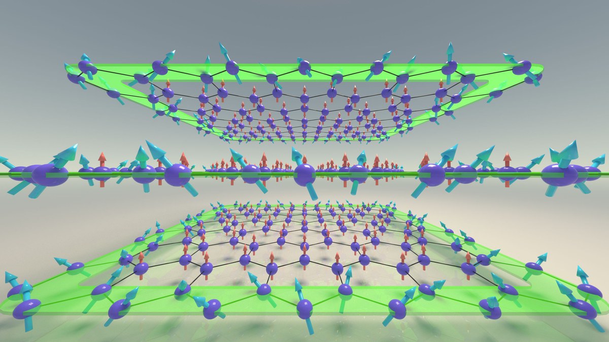 Künstlerische Darstellung magnonischer Wellen an den Kanten eines 2D-van-der-Waals-Materials (grün hervorgehoben).