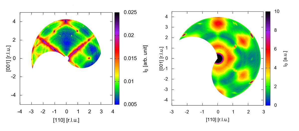 Higgs Transition 1