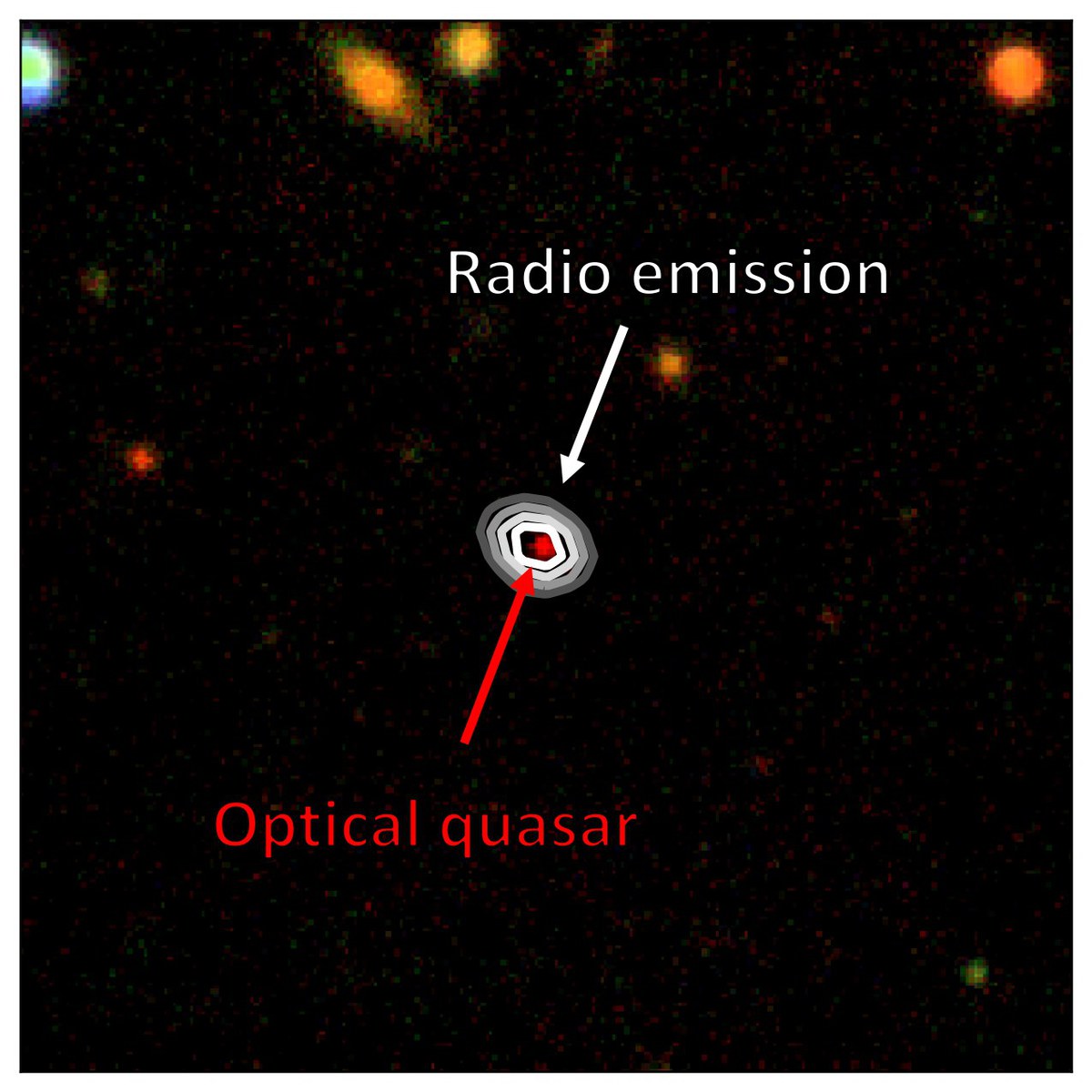 Quasar