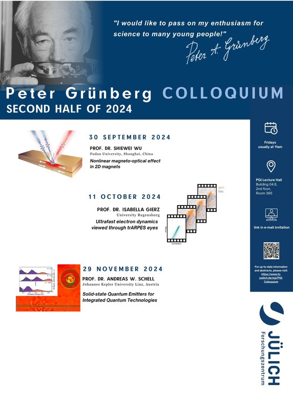 Peter Grünberg Colloquium