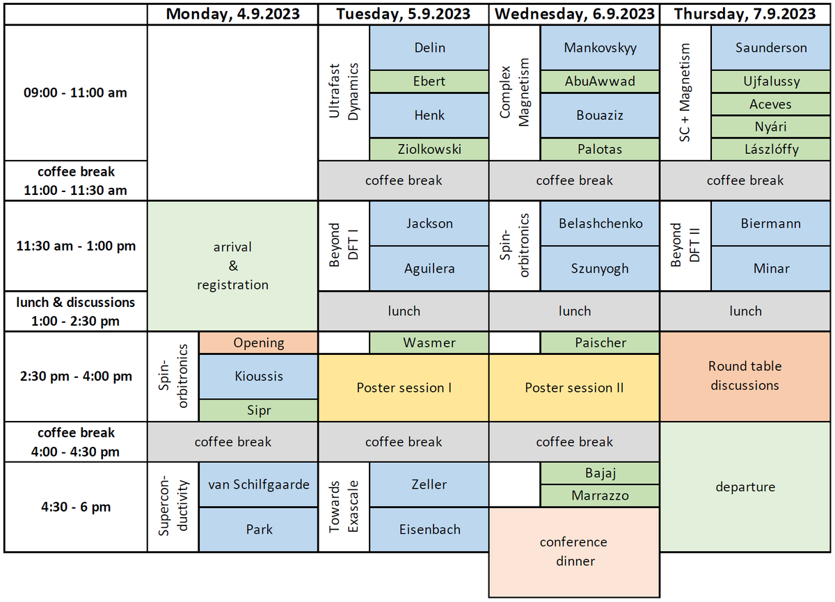 Scientific Program