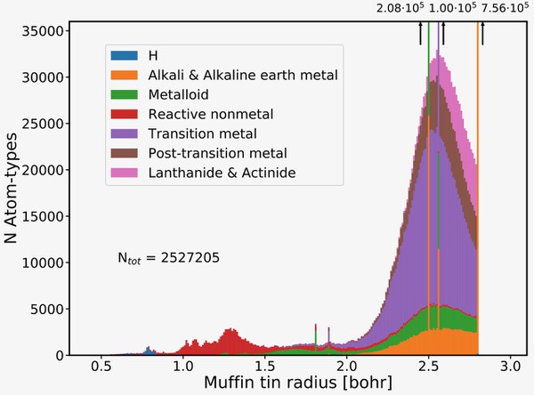 Muffin-radius.poster.jpeg