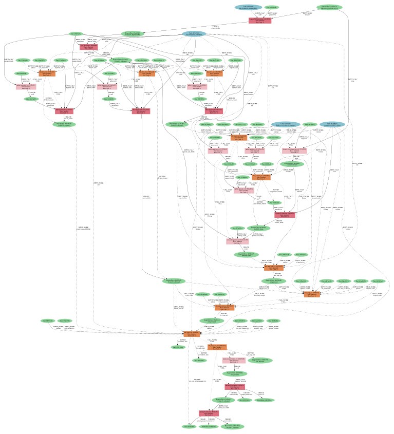 Workflow.poster.jpeg