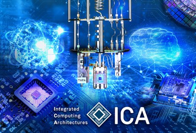 Welcome to ICA: Our focus are Integrated Computing Architectures.