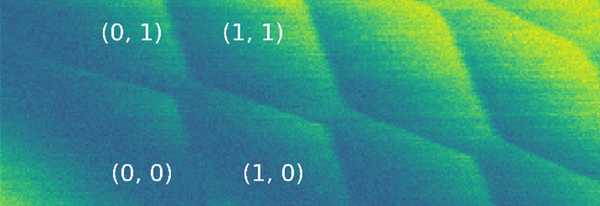 Automated Embedded Qubit Tuning