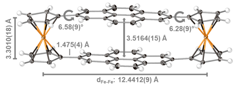 Cyclophane with eclipsed pyrene units enables construction of spin interfaces with chemical Accuracy