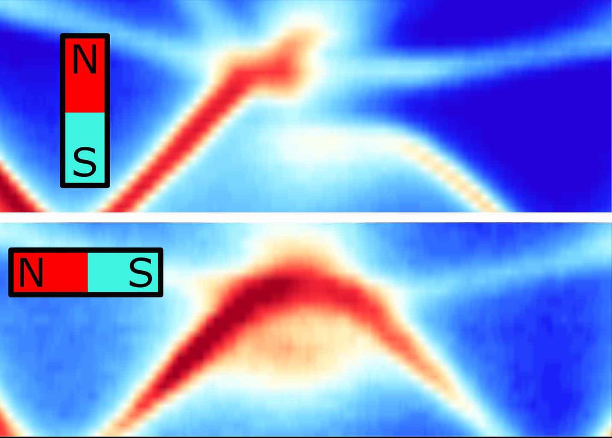 Photoemission spectra