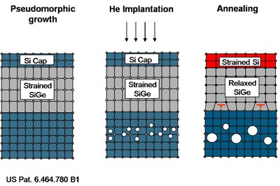 Implantation.poster.jpeg
