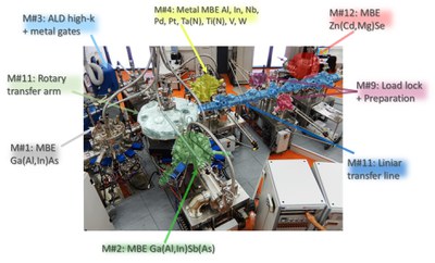 NanoCluster-Tool.poster.jpeg