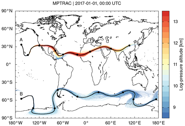 JuRSE Code of the Month - March 2025